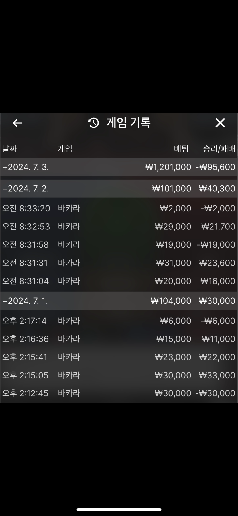 유로 후기(0)