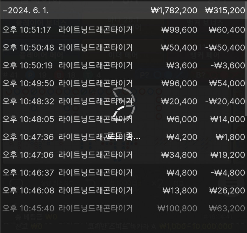벳위즈 후기(0)