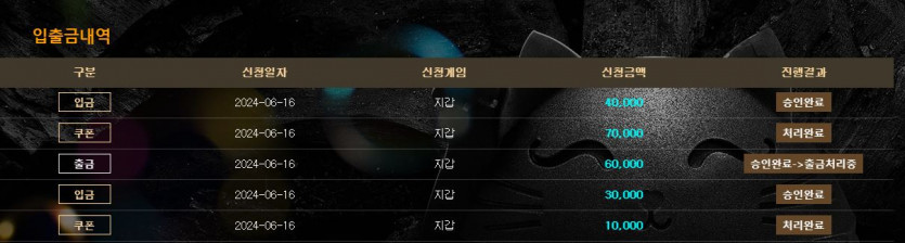 비제휴후기(0)