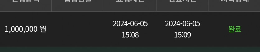 5일. 유로스타(0)