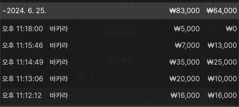 유로스타 에볼후기(0)