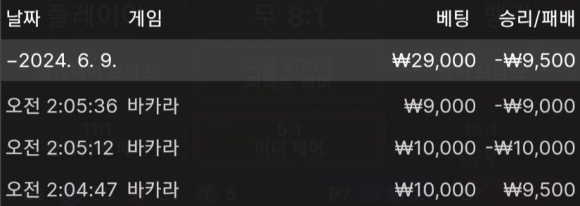 비제휴(0)