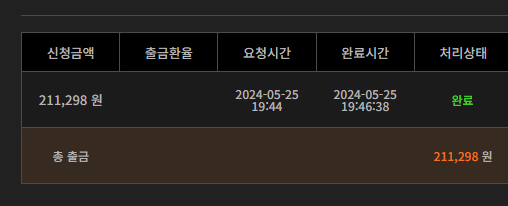 비제휴 후기(1)
