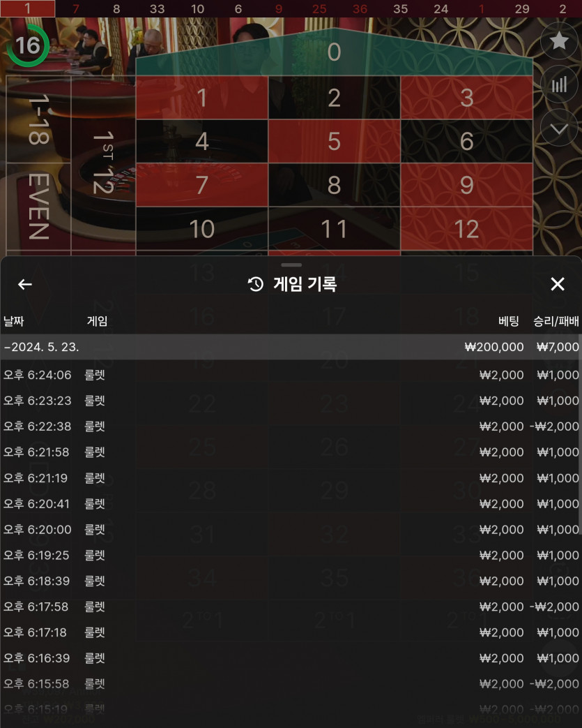 비제휴(0)