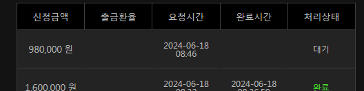 6/18 유로스타 9차전 후기 마감이요(1)