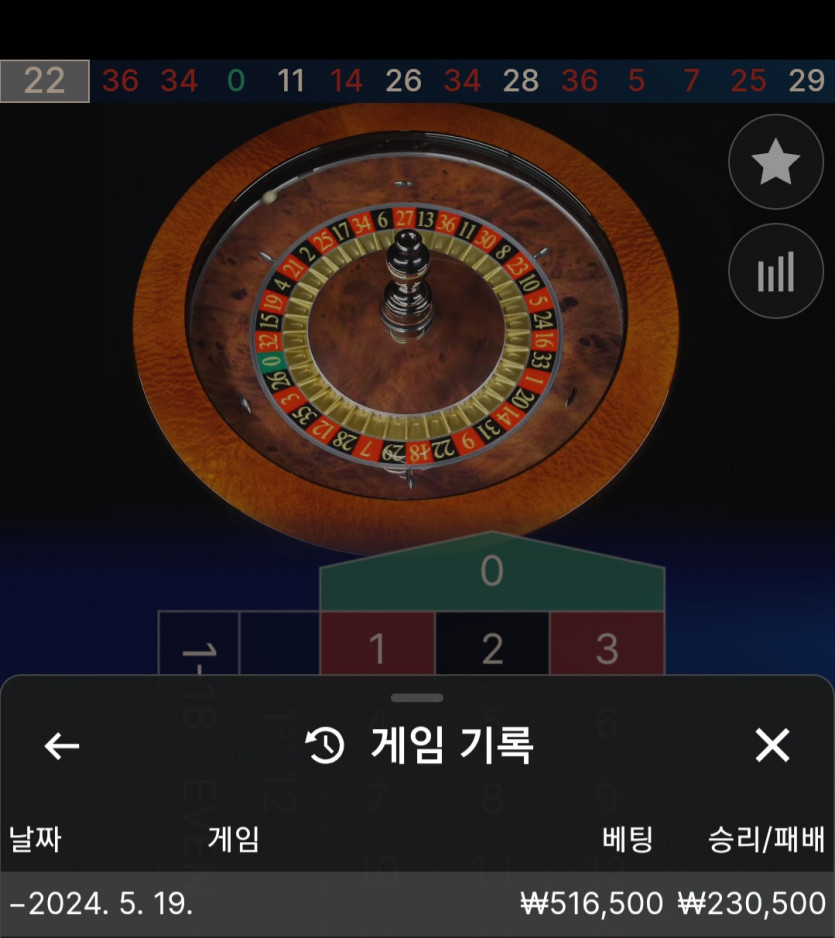 비제휴(0)