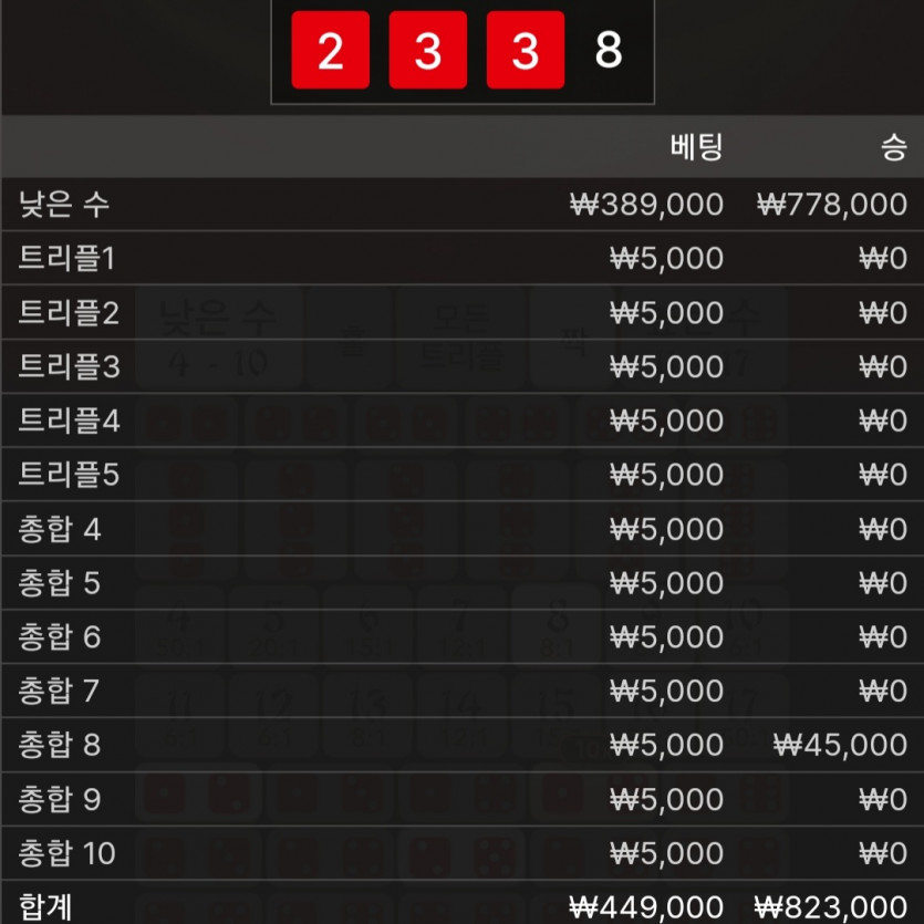 비제휴후기(0)