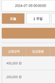 케이카후기(0)