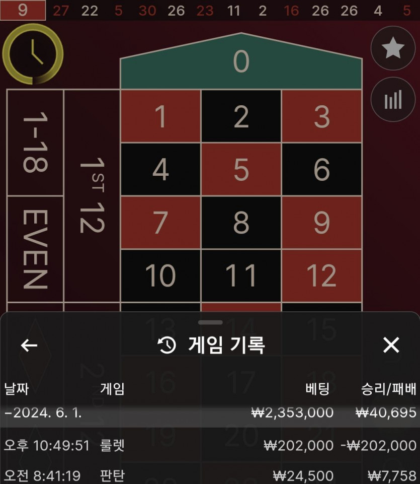 아리아카지노 후기(0)