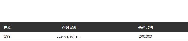 비제휴후기(0)