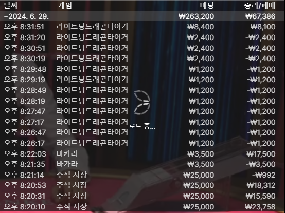 크보벳 후기(0)