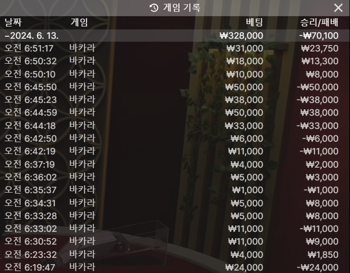 에프엠 후기쿱(0)