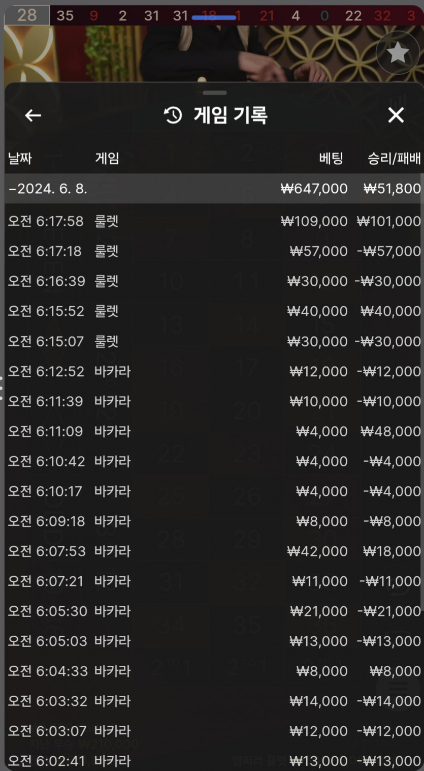 비제휴(0)