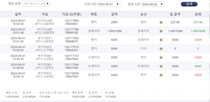 유로스타 후기(0)