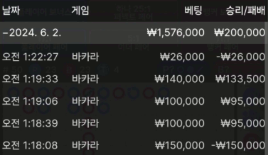 제왕후기(0)