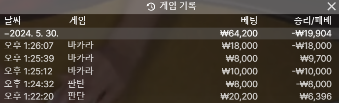 05.30 에볼후기(0)