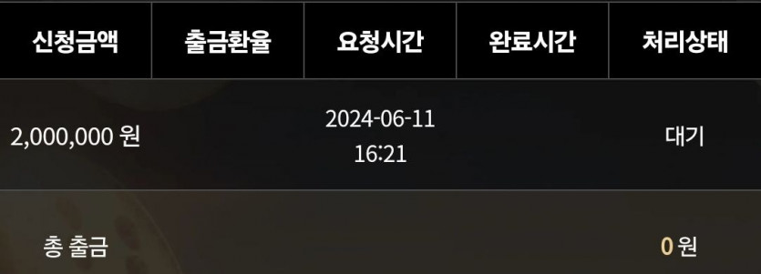 비제휴 후기(1)