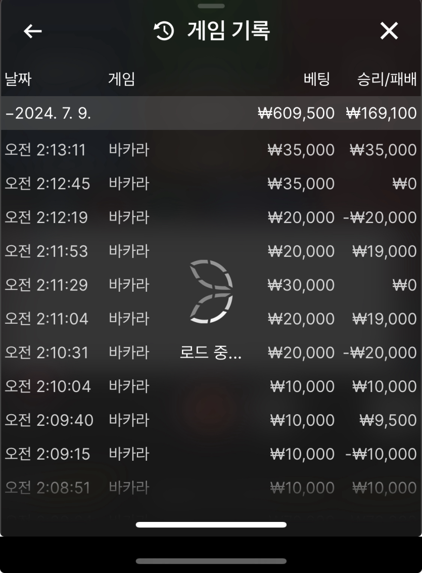 케이카지노 후기(0)