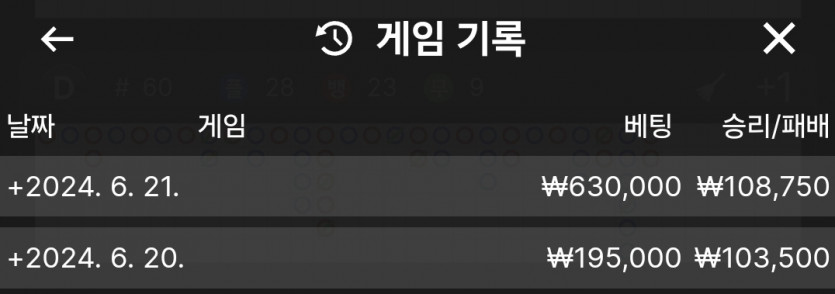 유로스타 후기(0)