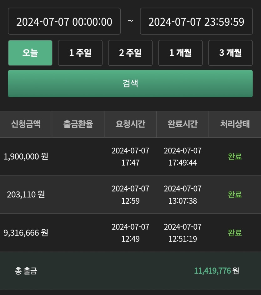 유로스타 오늘 마감(1)