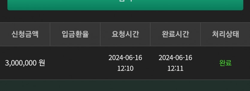 16일. 유로스타(0)