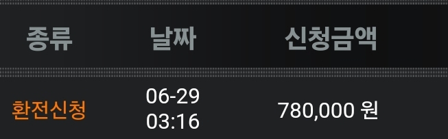 비제휴 에볼후기(1)
