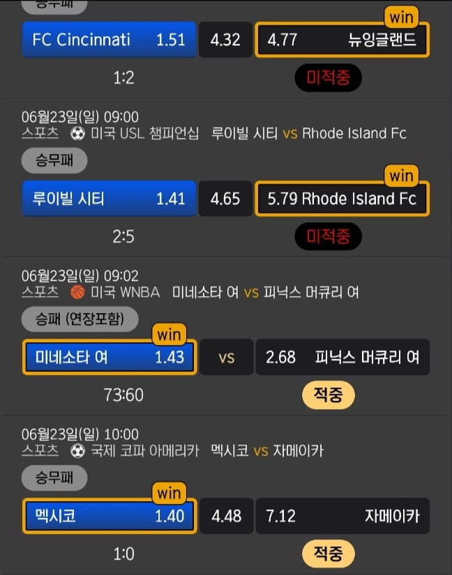비제휴후기(0)