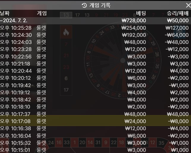 룰렛 이녀석....무서운 놈이었네(0)