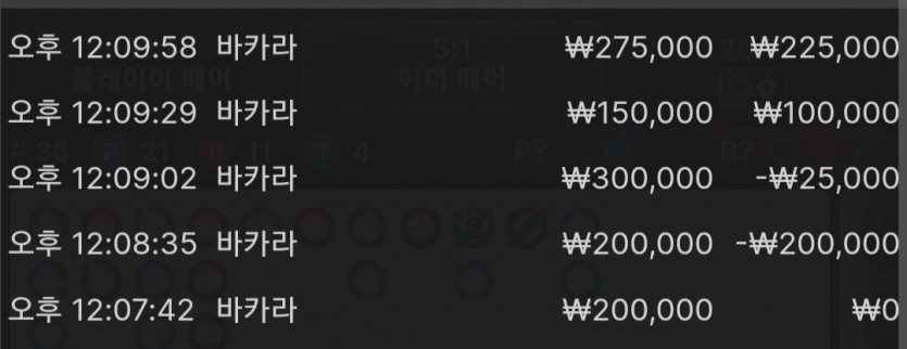 31일. 비제휴후기(0)