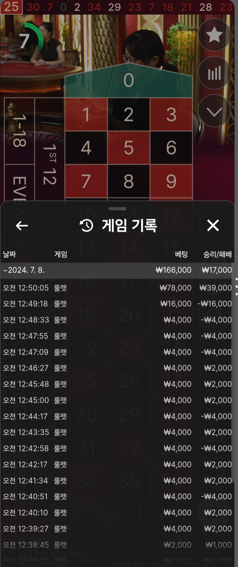 비제휴(0)