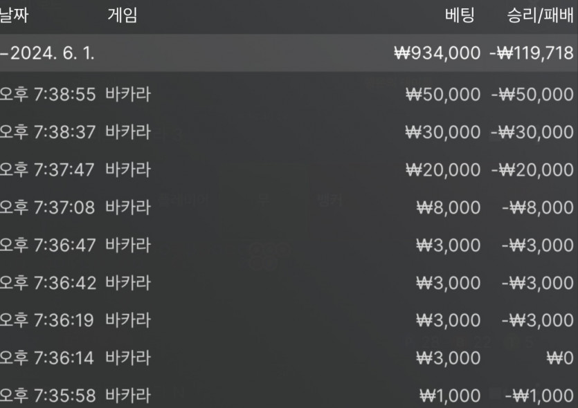 유로스타 후기(0)