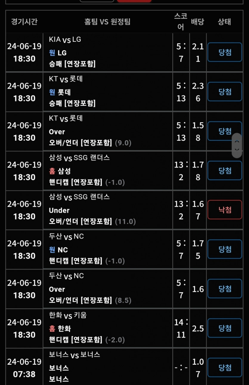 오늘도 어김없이..비제휴후기(1)