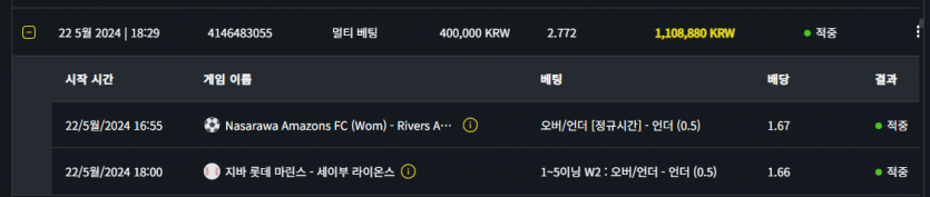 벳위즈 후기(0)