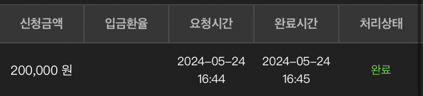 유로스타 카지노 후기여(0)