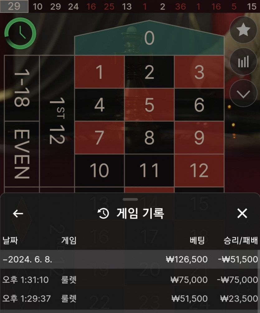 유로스타 후기(0)