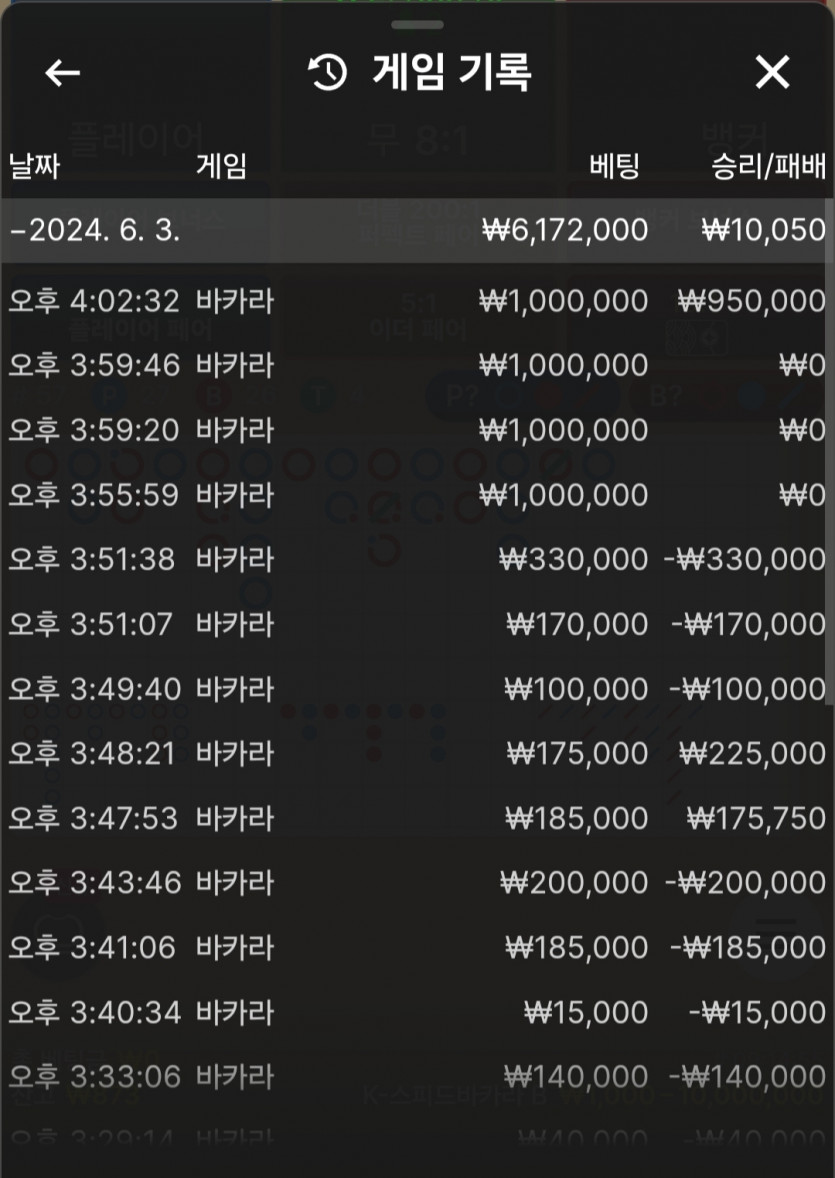 비제휴(0)