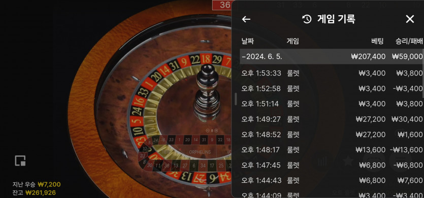 6/2 (6) ^^(0)