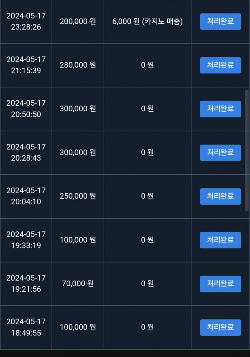 비제휴후기(1)
