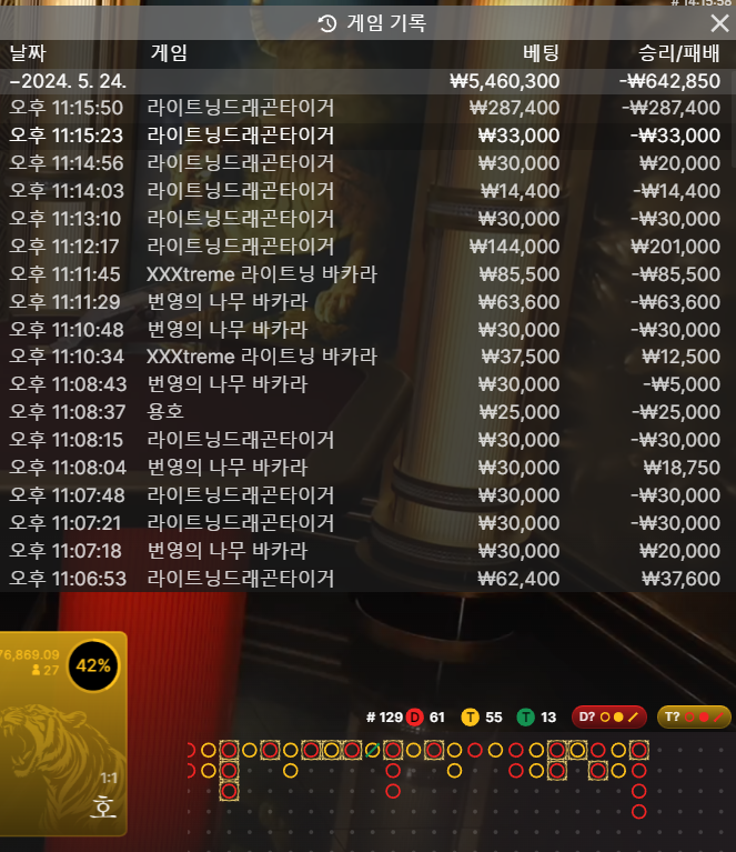 케이 오링엔딩(0)