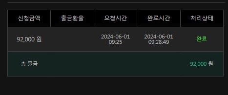 6월 유로스타 첫 후기(1)