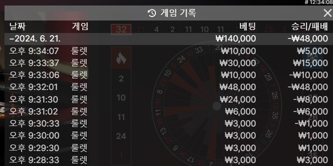 돌겠네 ㅋㅋㅋ(0)