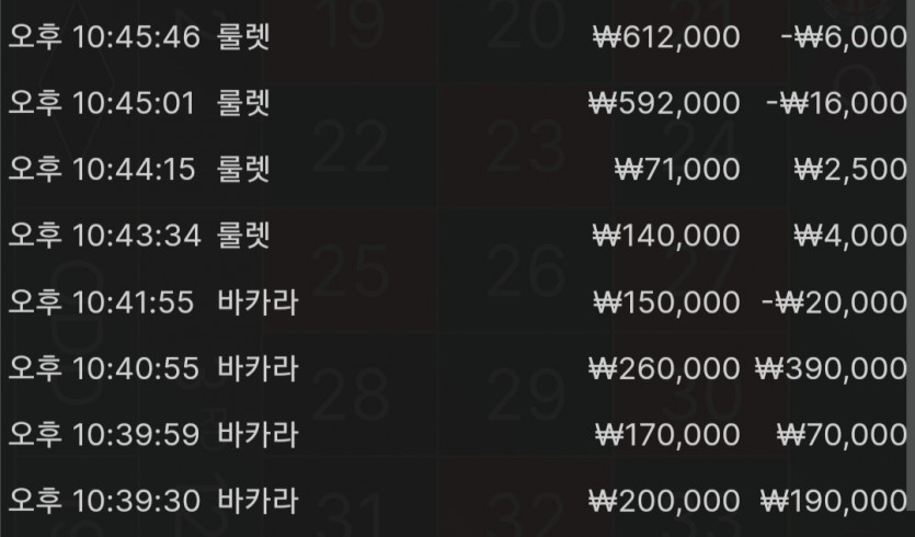 7일. 비제휴후기(1)