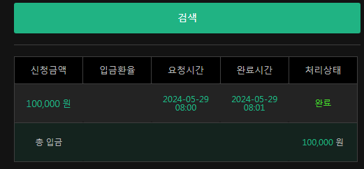 유로스타 후기(0)