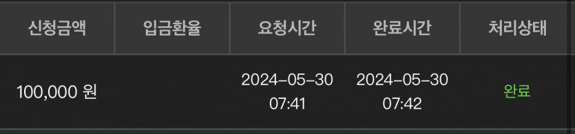 유로스타 카지노 후기여(0)