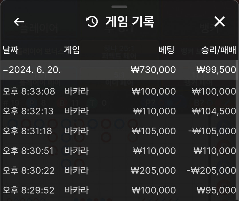비제휴 후기 / 돌발은 볼일만 보고 나오는게 맞e ~(0)