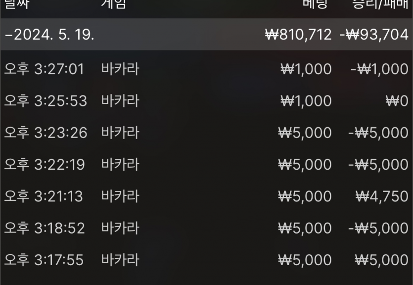 비제 에보리(0)