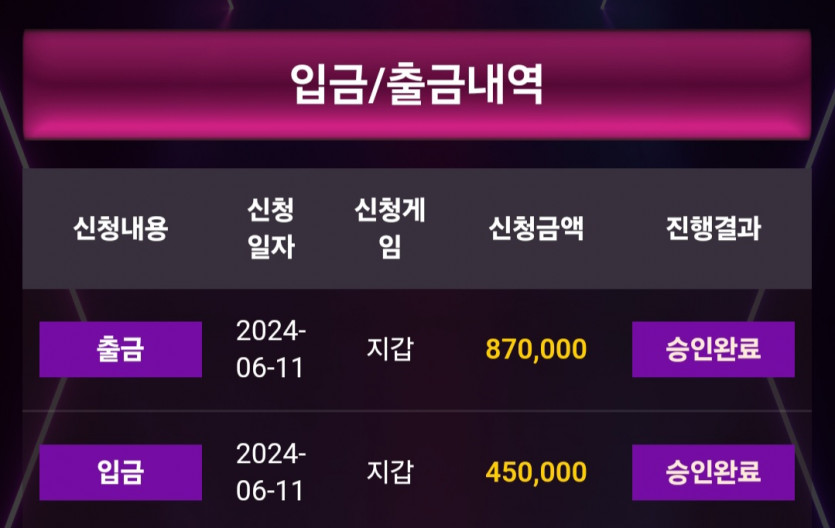 비제휴 후기(0)
