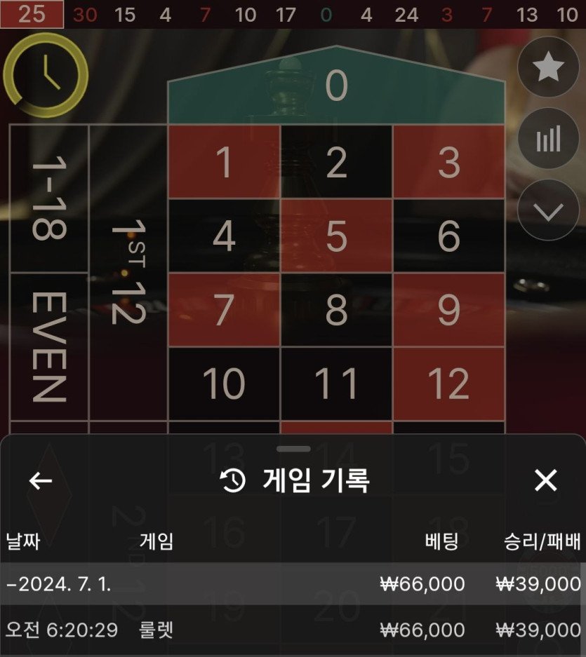 유로스타 후기(0)