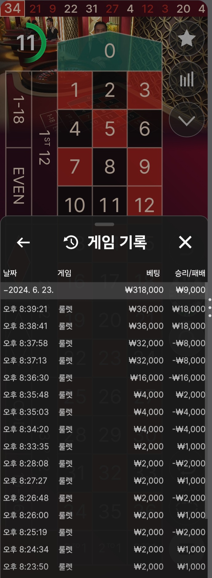 비제휴(0)