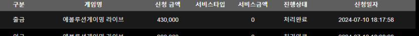 홈카 후기(0)